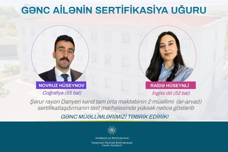 Naxçıvanda gənc ailənin sertifikasiya uğuru