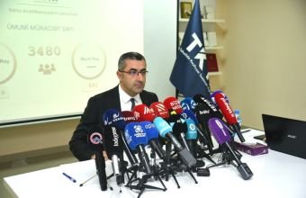Tural Əhmədov: Hüquqşünaslıq ixtisası üzrə imtahanda iştirak edənlərin yalnız 22 %-i şəhadətnamə alıb