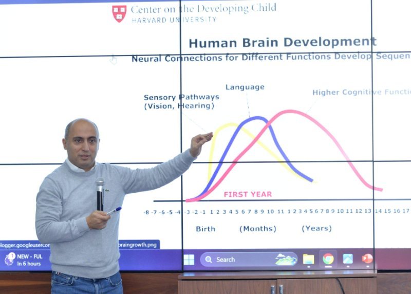 "Elm və təhsil yeniliklərinin media təqdimatı" mövzusunda təlim keçirilib -