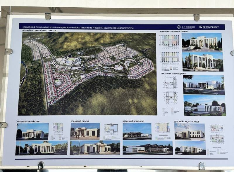 Qızıl Kəngərli kəndində aqrar istehsalat klasterinin yaradılması üzrə işçi qrupu formalaşdırılıb