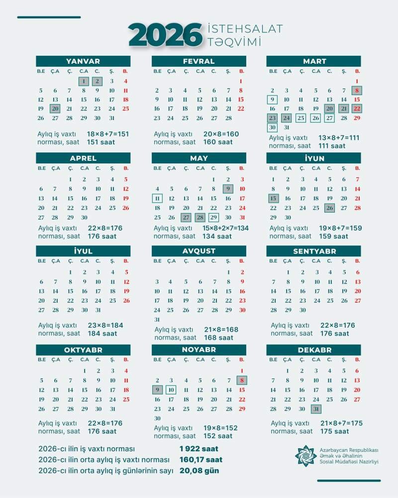 2026-cı il üçün iş vaxtı norması və istehsalat təqvimi təsdiq edilib