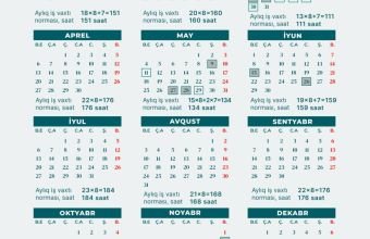 2026-cı il üçün iş vaxtı norması və istehsalat təqvimi təsdiq edilib