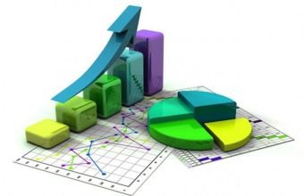 Azərbaycan iqtisadiyyatına investisiya qoyuluşu 6 %-ə yaxın azalıb