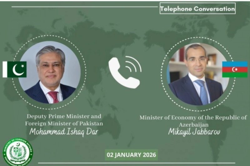 Azərbaycanın Pakistana 2 milyard dollarlıq sərmayə qoyması müzakirə edilib