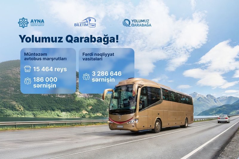Bu günədək Qarabağa müntəzəm avtobuslarla daşınan sərnişin sayı açıqlanıb