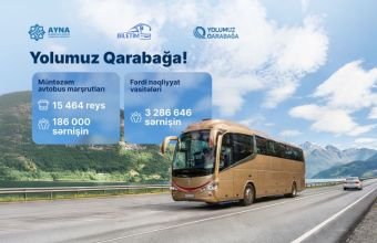 Bu günədək Qarabağa müntəzəm avtobuslarla daşınan sərnişin sayı açıqlanıb