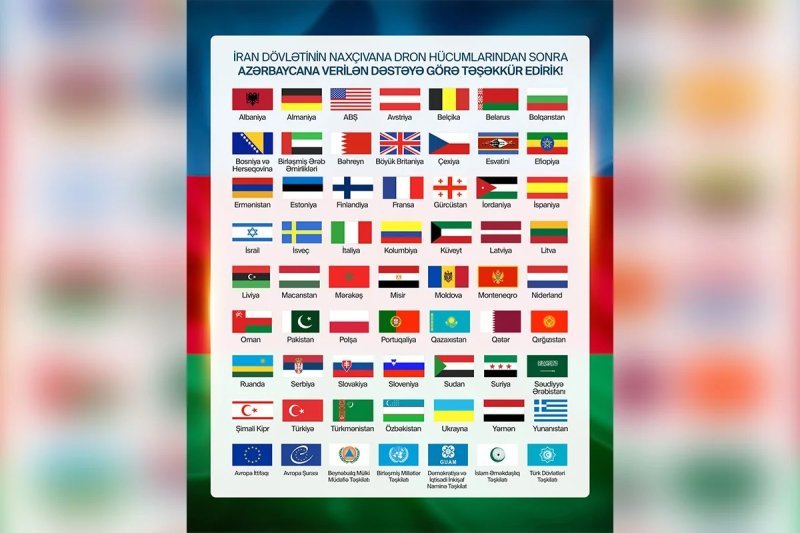 Müxtəlif ölkələrin rəsmi şəxsləri, qurumları və beynəlxalq təşkilatlar İranın Naxçıvana dron hücumunu pisləyib