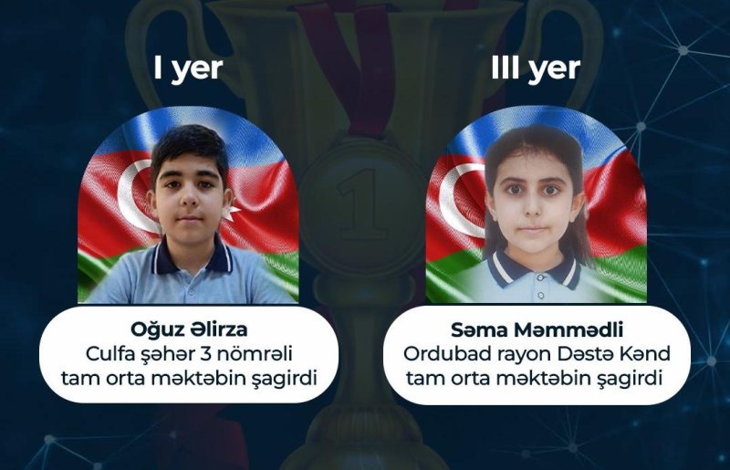 Naxçıvan məktəbliləri yüksək nəticə göstəriblər