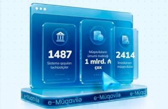 Bu il "e-müqavilə" altsistemində bağlanan müqavilələrin dəyəri 1 milyard manatı ötüb