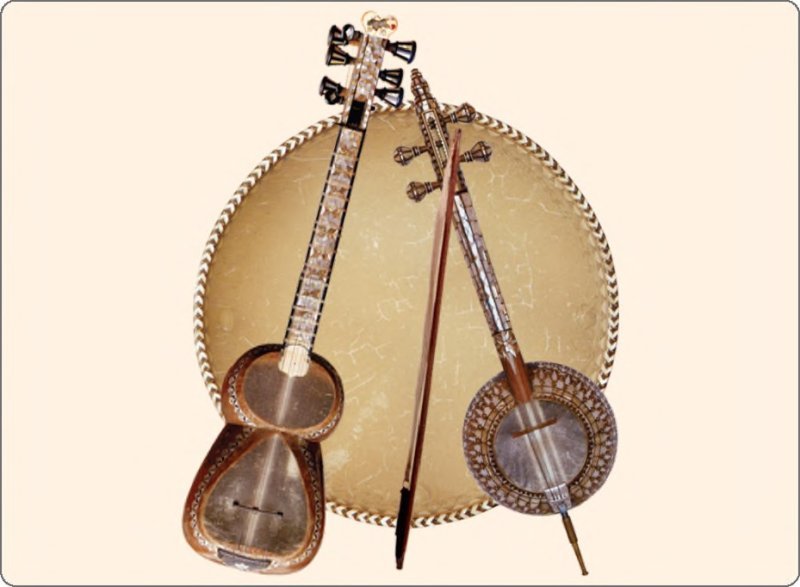 Dövlət musiqi, incəsənət məktəblərində işləyənlərin sertifikatlaşdırma qaydası təsdiqlənib