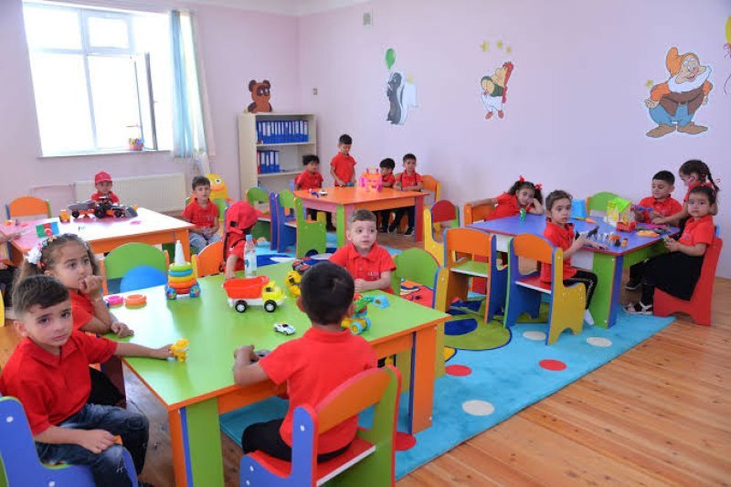 Azərbaycandakı bağçaların sayı